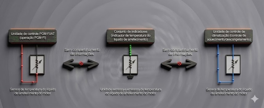 Imagem sem descrição